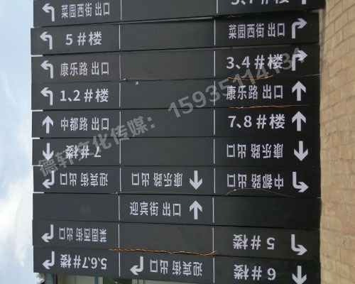 榆次田森地產(chǎn)新晉里——導(dǎo)向牌 、地庫標識牌